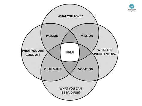 ikigai pdf gratis.